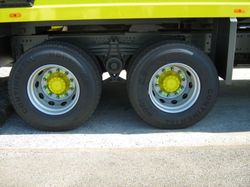 WHEEL NUT INDICATORS