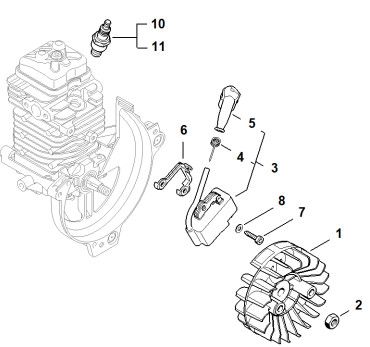 Stihl Kombi KM131r Ignition System Parts