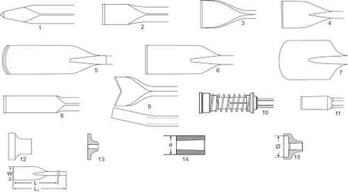 Clay Spade Hex 28 X 160 mm