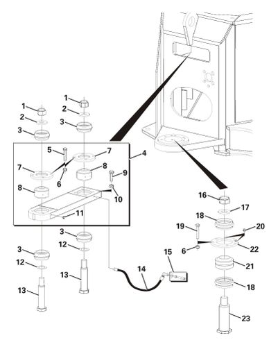 Thwaites 5-9 Tonne Centre Pin