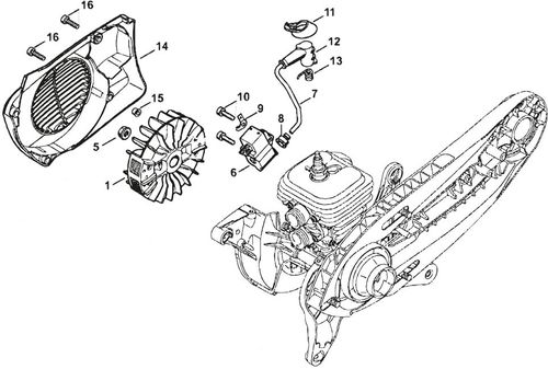 Stihl TS420 Ignition System Parts