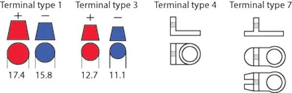 Heavy Duty Battery For JCB OEM: 729/10669 | Pack Of 4