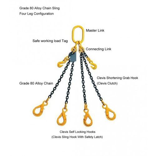 Lifting Chain Assemblies