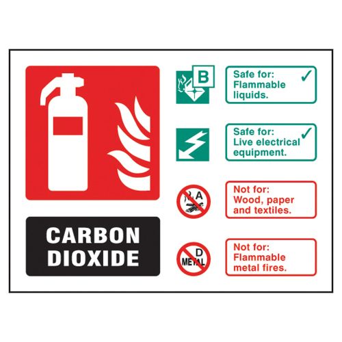 Co2 Extinguisher Id Sign 150X100