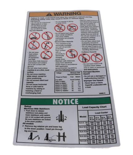 Decal - SLA Operating Instructions