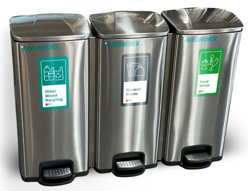 Waste Management