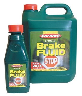 Brake Fluids