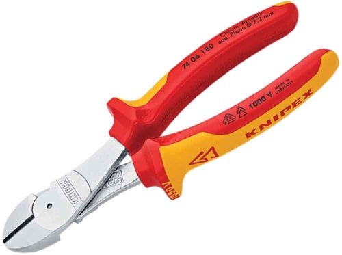 Pliers & Cutters