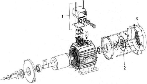 Motor Kit 230V