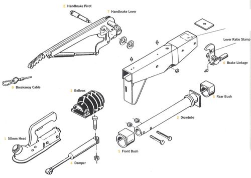 VB9 Drawbar Parts (Square Tube)