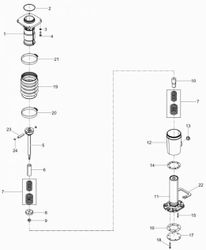 Guide Cylinder