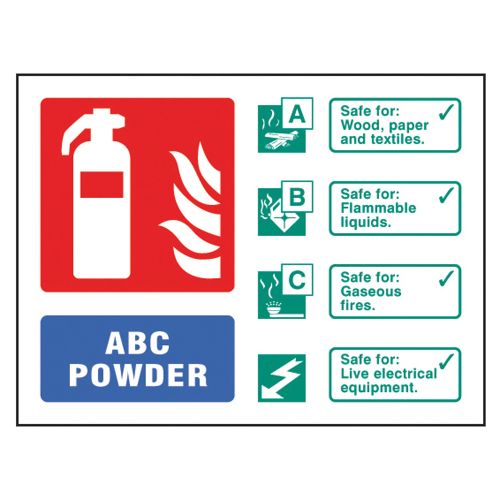 Powder Extinguisher Id Sign 150X100