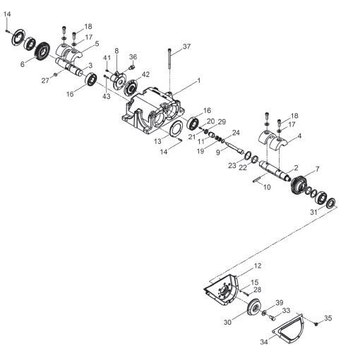 Wacker Neuson BPU2540A Exciter