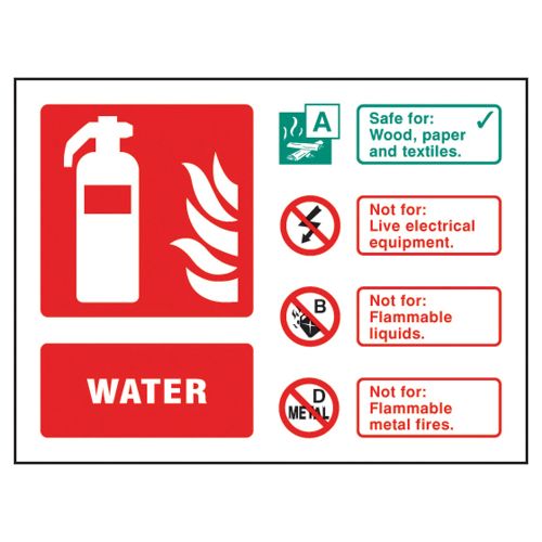 Water Extinguisher Id Sign 150X100