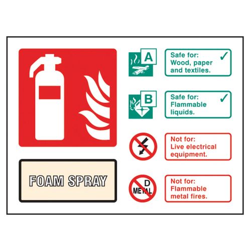 Foam Spray Extinguisher Id Sign 150X100