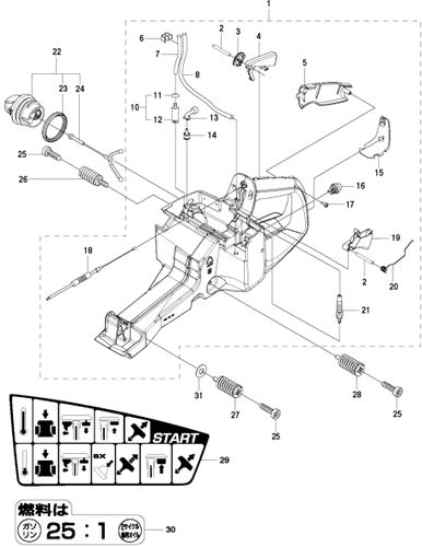 Throttle Lockout