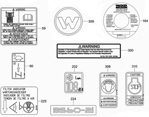 Wacker BS60-2I Labels