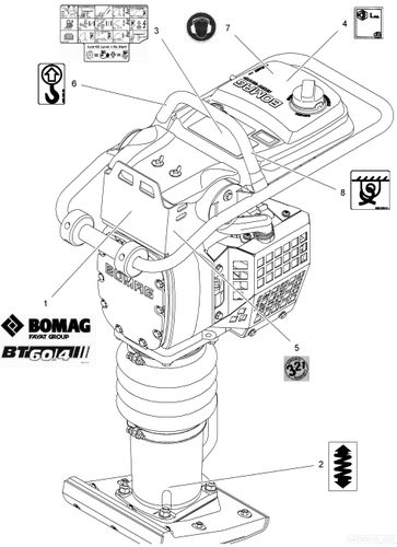 Decal, Indication