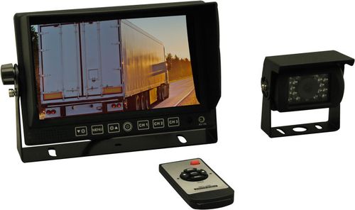Vehicle Safety Cameras