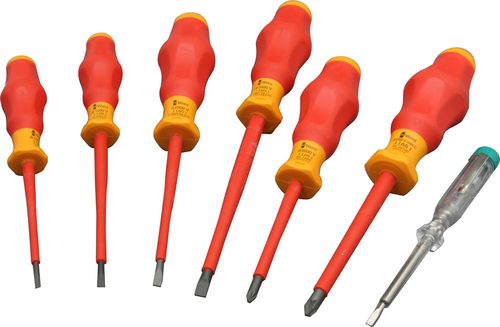 Screwdrivers